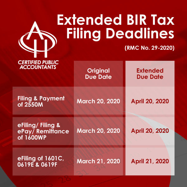 BIR Issues RMC No. 292020 relative to Extended Tax Filing Deadlines
